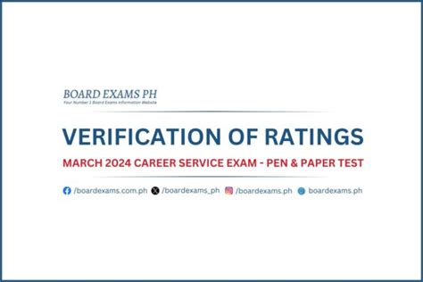 Verification of Rating (OCSERGS): March 2024 Civil .
